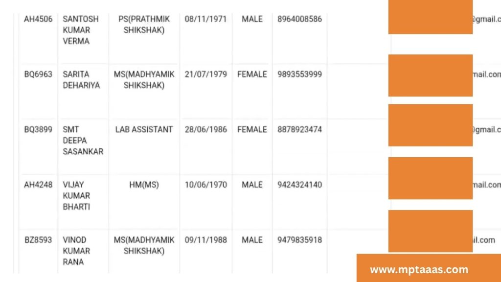 How to Check Vimarsh Portal Result